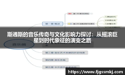 斯通斯的音乐传奇与文化影响力探讨：从摇滚巨星到时代象征的演变之路