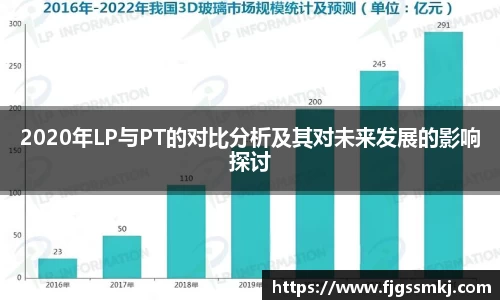 2020年LP与PT的对比分析及其对未来发展的影响探讨